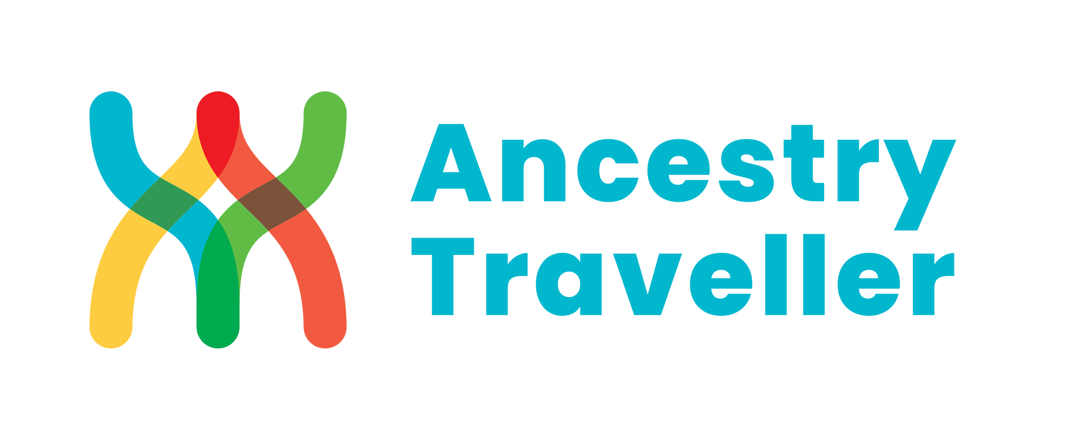 Ancestry Traveller